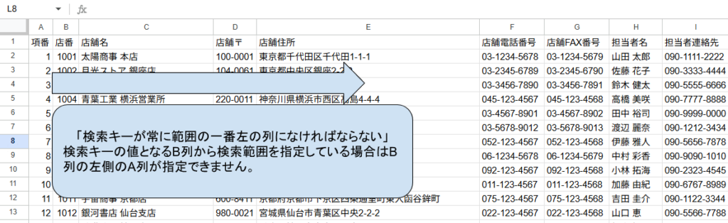 VLOOKUP関数の検索キーと範囲の図