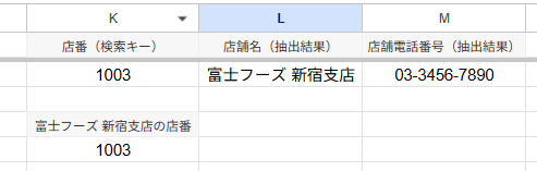 結果